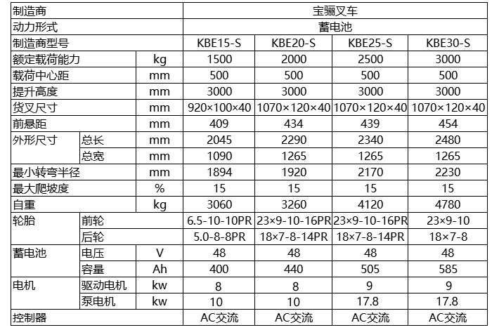 1-210G316145C63.jpg